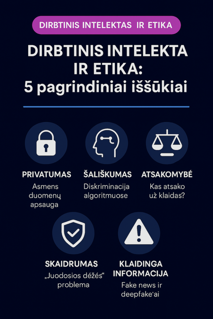 dirbtinis intelektas ir etika