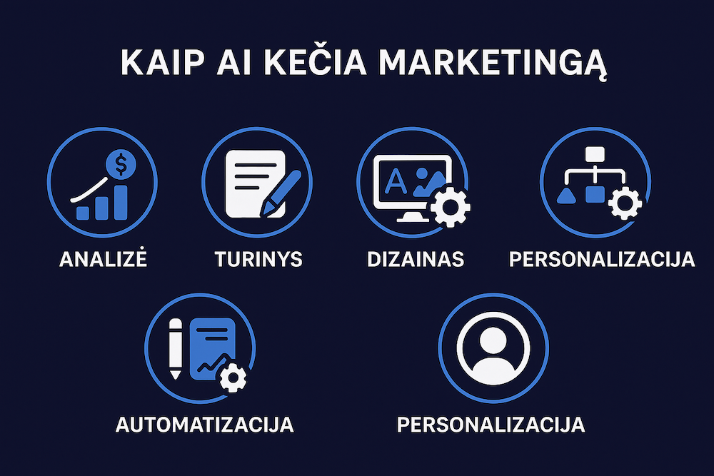 kaip keicia mokymasi dirbtinis intelektas