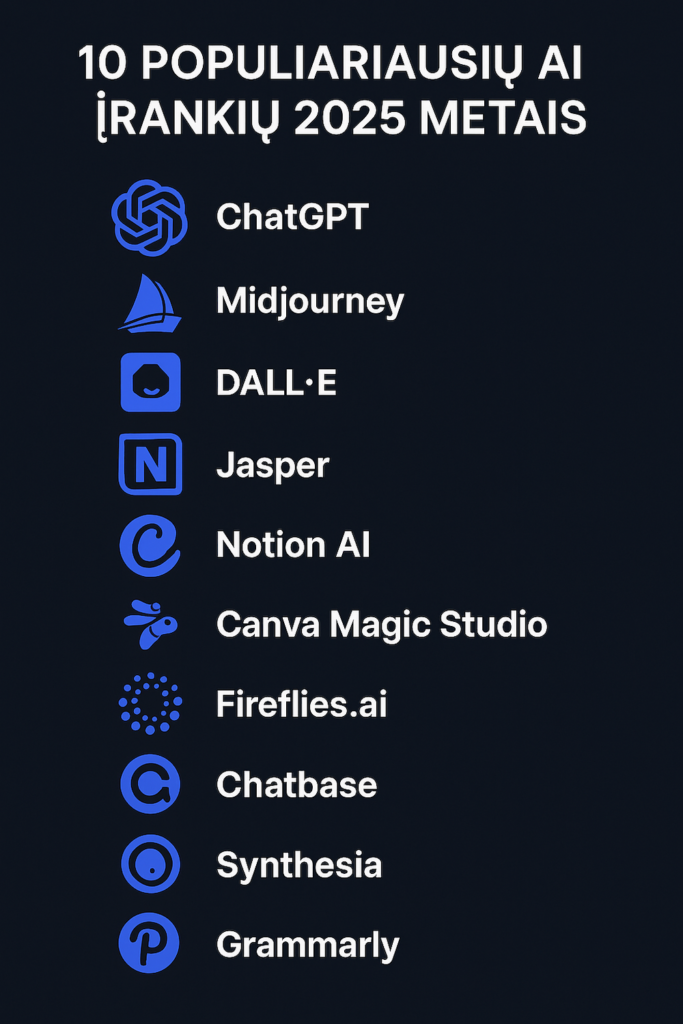 top 10 populiariausiu AI irankiu pasaulyje